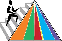 Your Pyramid?