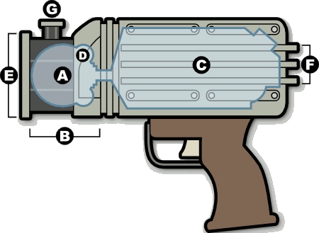 Rasputnik VI Psychotron pistol diagram.