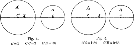 Fig. 4 and 5